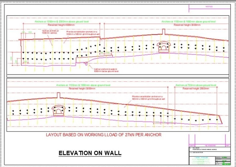 Nailsworth Wall Elevation